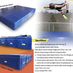 Matras Lompat Tinggi Set HJ1